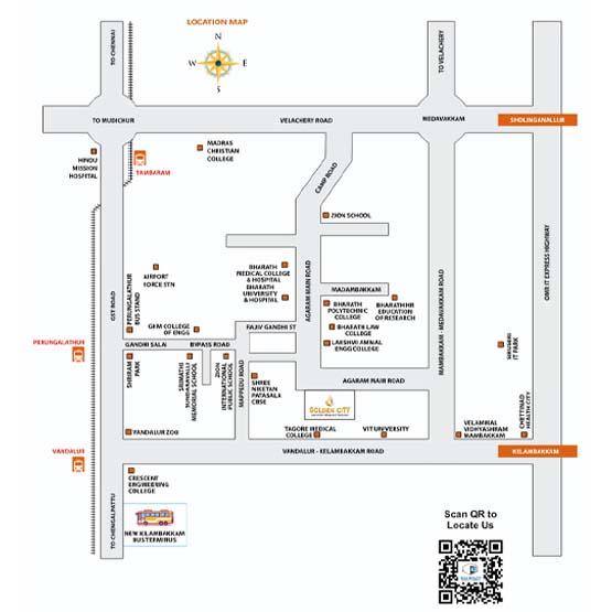 Layout
